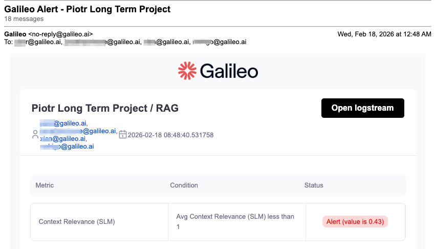 Example email notifications for alerts