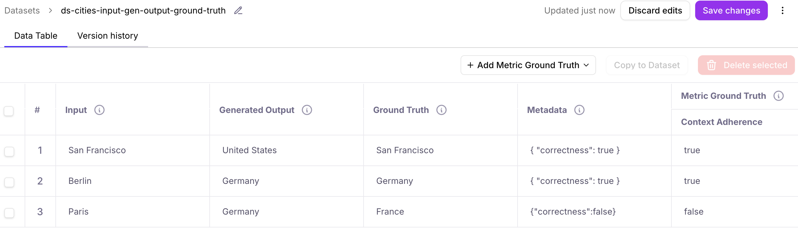 Dataset fields example