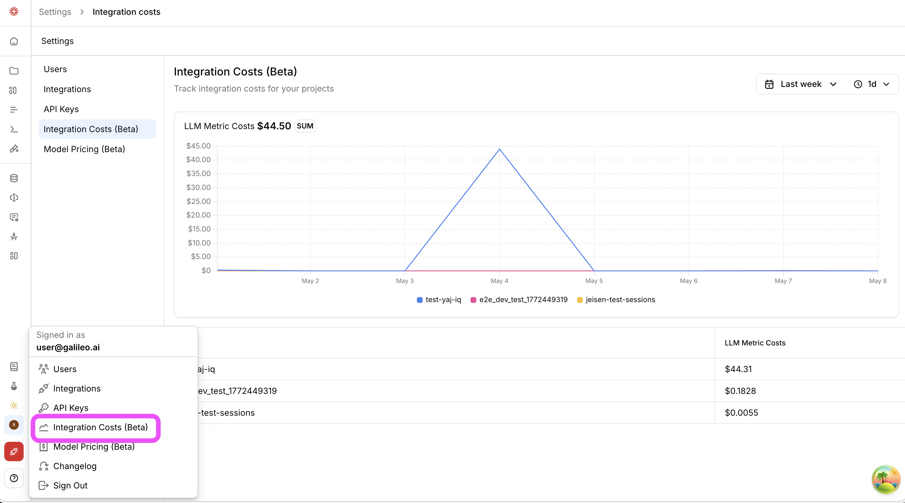 Model prices