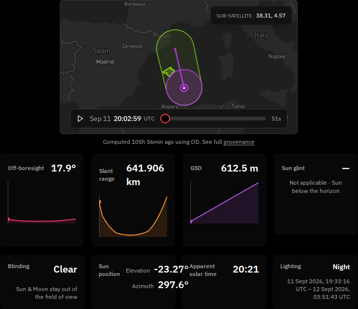 Selected opportunity's detail panel, showing the Off-nadir assessment, footprint sweep, profile cards, and solar readouts