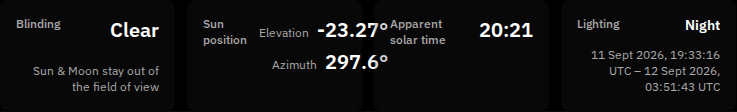 Solar conditions for an example opportunity: Clear blinding status, Sun position, apparent solar time, and Night lighting band