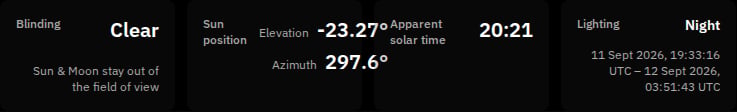 Solar conditions cards showing Sun elevation and azimuth, apparent solar time, and the lighting interval