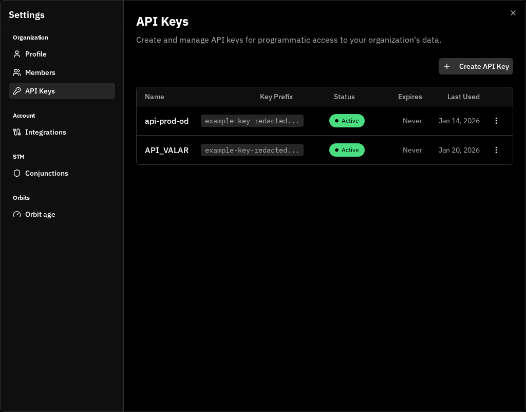 Api Key