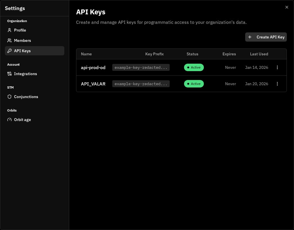 Api Key Api Key