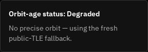 Orbit-age details explaining the degraded public-TLE fallback