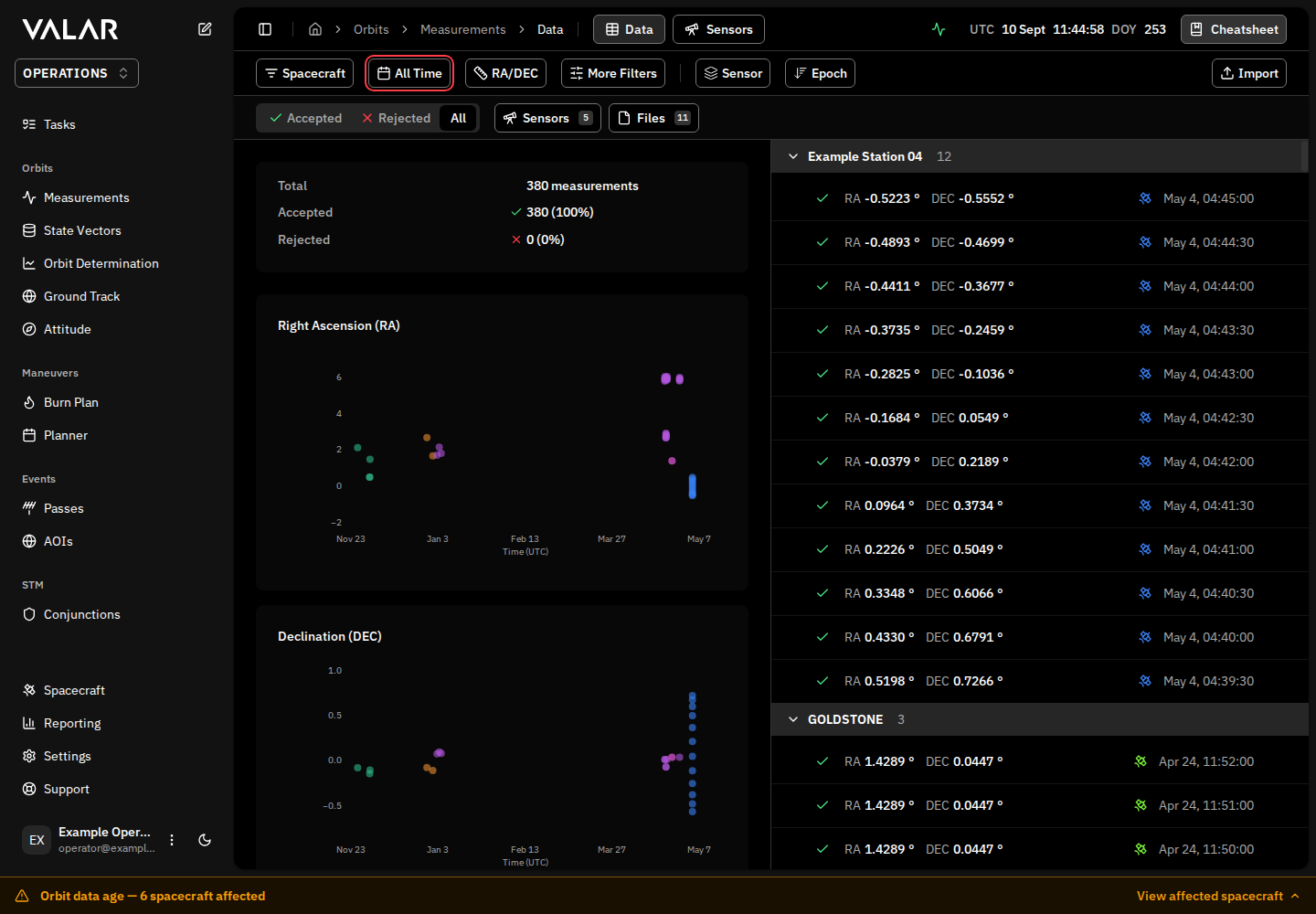 VALAR application layout with the persistent sidebar and contextual header