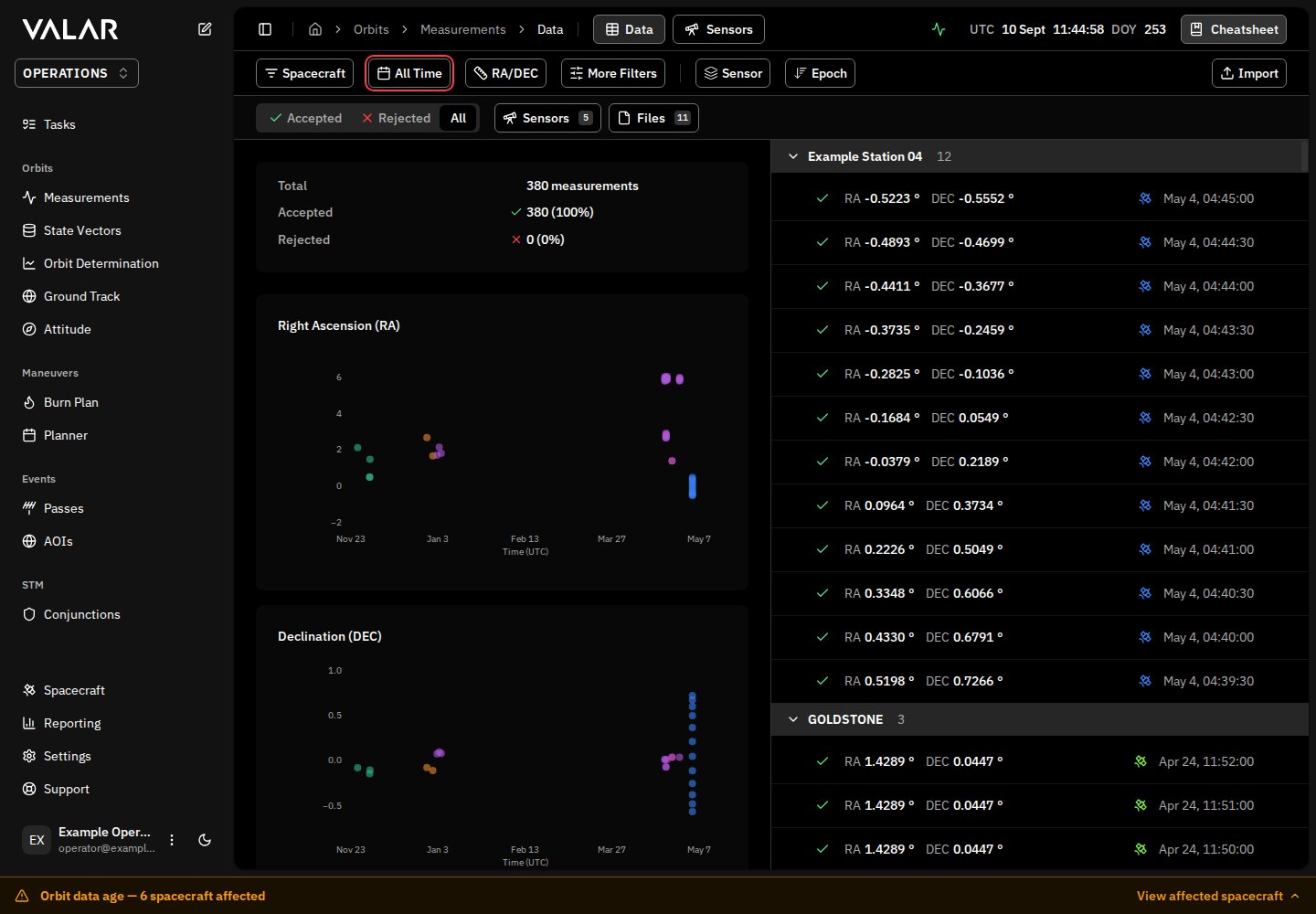 VALAR application layout with the persistent sidebar and contextual header