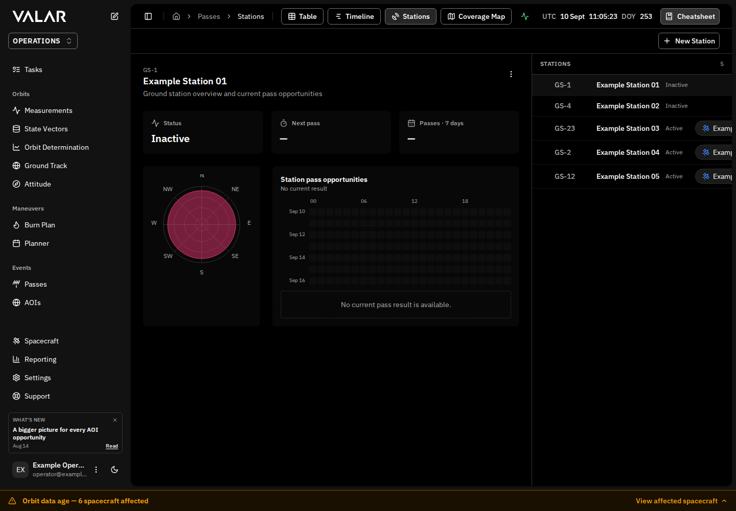 Ground Stations page showing the station list and a selected station overview