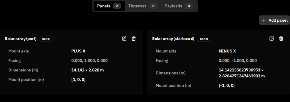 Panels tab showing two solar-array cards with mount axes, facing vectors, dimensions, and mount positions