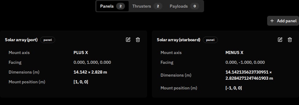 Solar Panels — editor cards and the N-panel 3D render Panels tab showing two solar-array cards with mount axes, facing vectors, dimensions, and mount positions