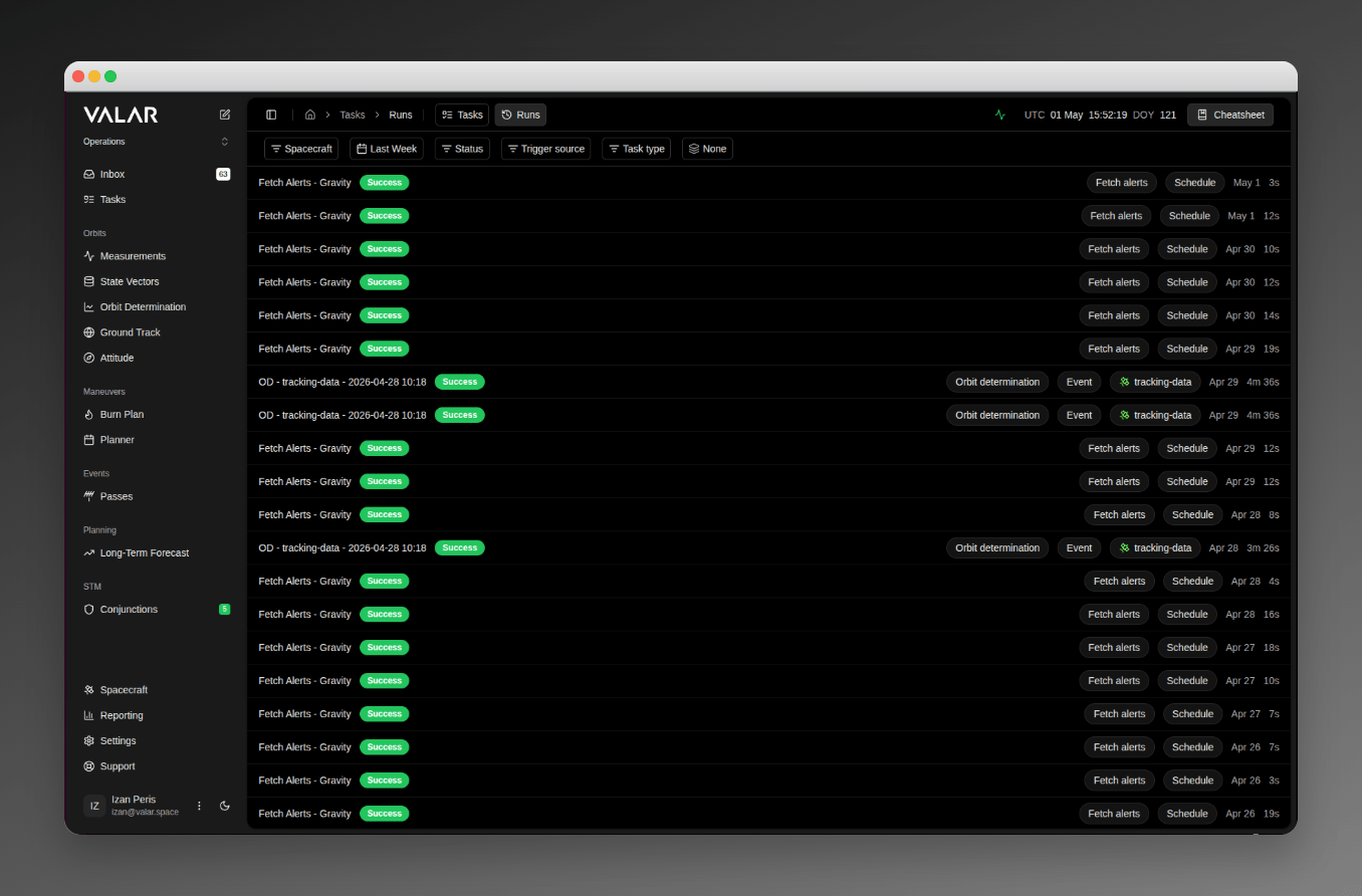 Task Runs list view Task Runs list view