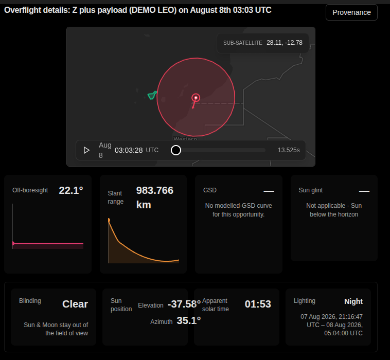 Selected opportunity's detail panel showing the payload footprint mini-map, the Off-boresight, Slant range, GSD and Sun glint profile cards, and the Blinding card reporting Clear (Sun and Moon stay out of the field of view)