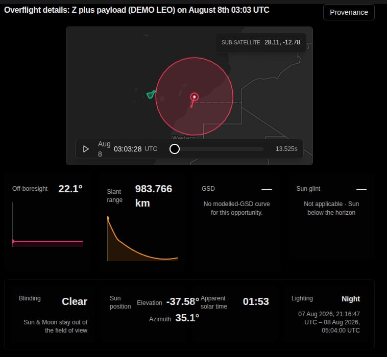 Selected opportunity's detail panel showing the payload footprint mini-map, the Off-boresight, Slant range, GSD and Sun glint profile cards, and the Blinding card reporting Clear (Sun and Moon stay out of the field of view)