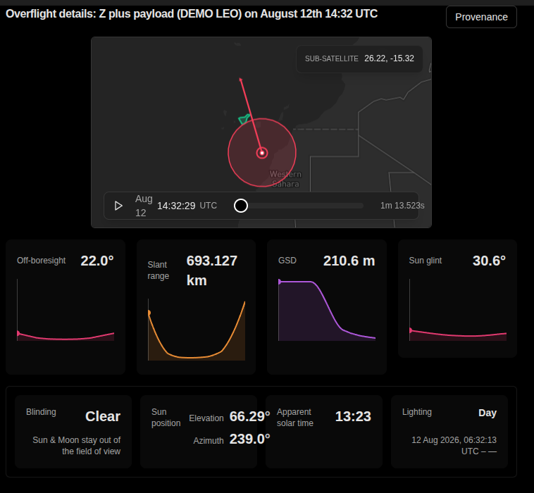 Selected opportunity's detail panel showing a Sun glint reading of 30.6° alongside Off-boresight, Slant range, and GSD, with Blinding, Sun position, Apparent solar time, and a Day lighting band beneath