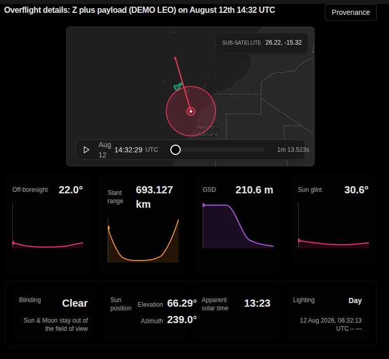 Selected opportunity's detail panel showing a Sun glint reading of 30.6° alongside Off-boresight, Slant range, and GSD, with Blinding, Sun position, Apparent solar time, and a Day lighting band beneath