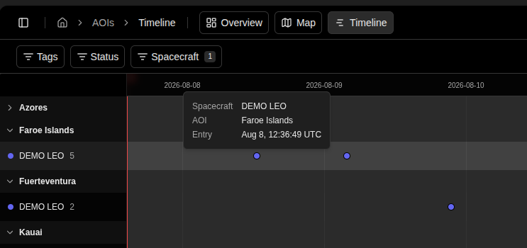 A mark's popover open on the timeline, showing Spacecraft, AOI, and Entry for the selected opportunity