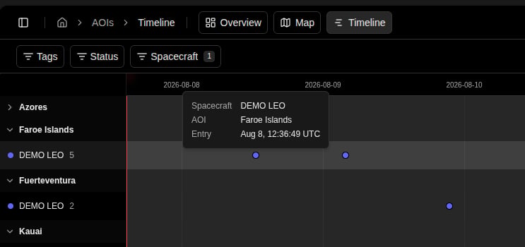 Mark popover on the Timeline page A mark's popover open on the timeline, showing Spacecraft, AOI, and Entry for the selected opportunity
