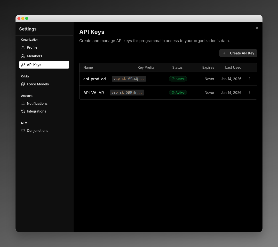 Api Key Api Key