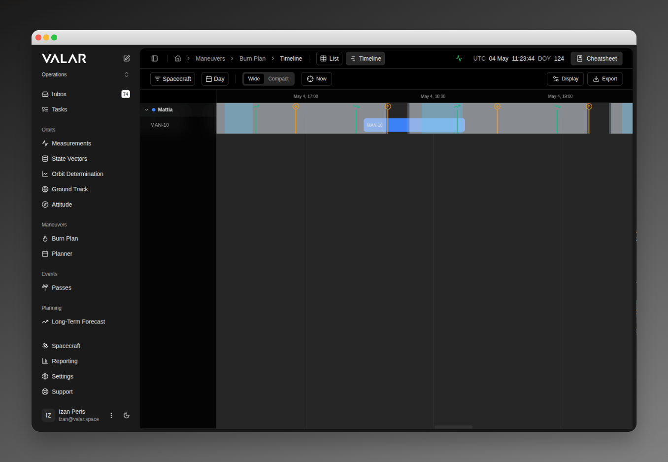 Burn Plan Timeline