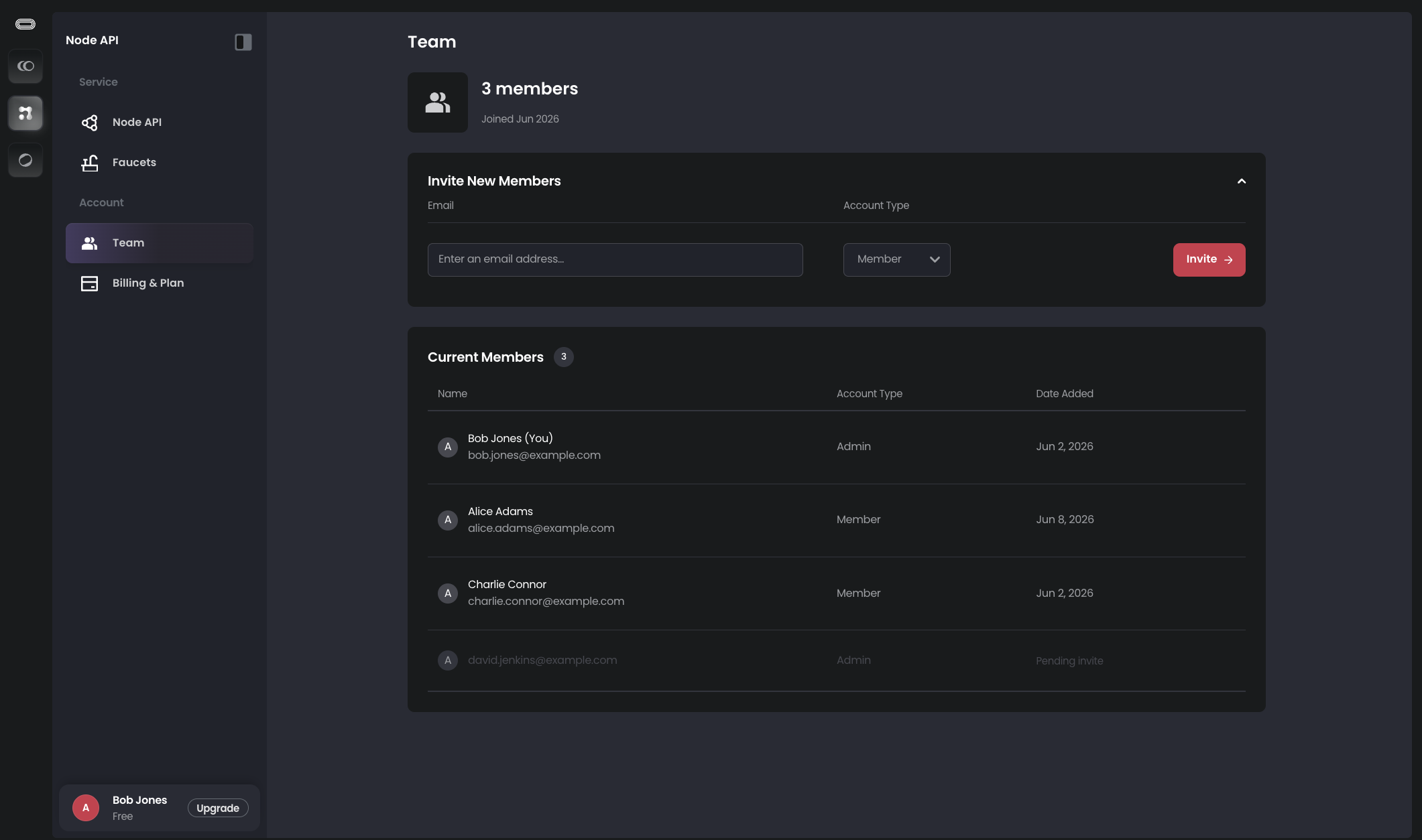 Validation Cloud Team Page Admin view
