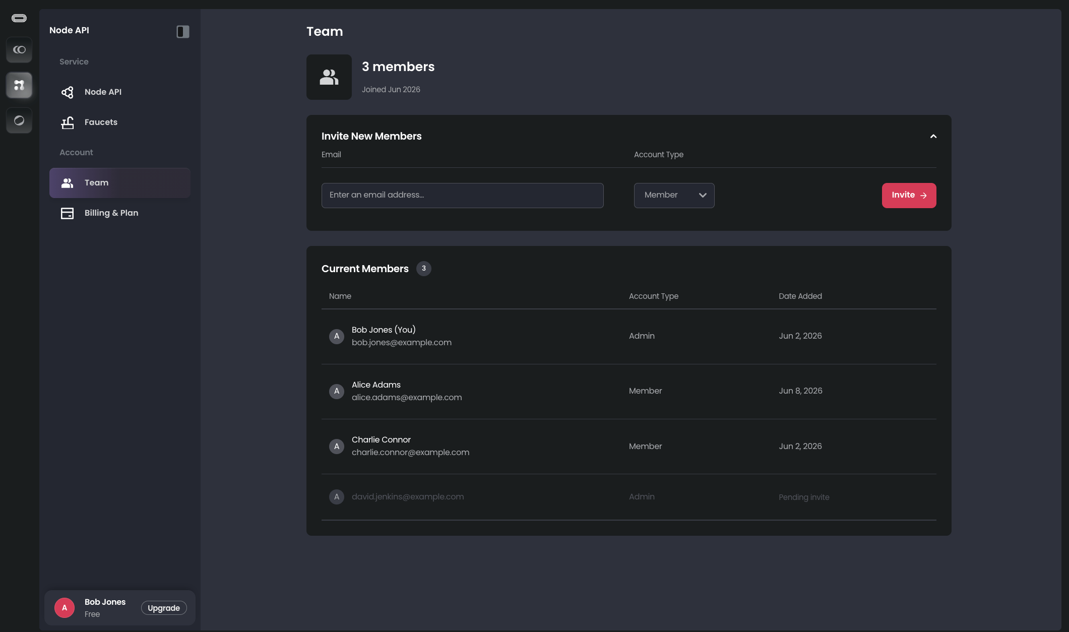 Validation Cloud Team Page Admin view