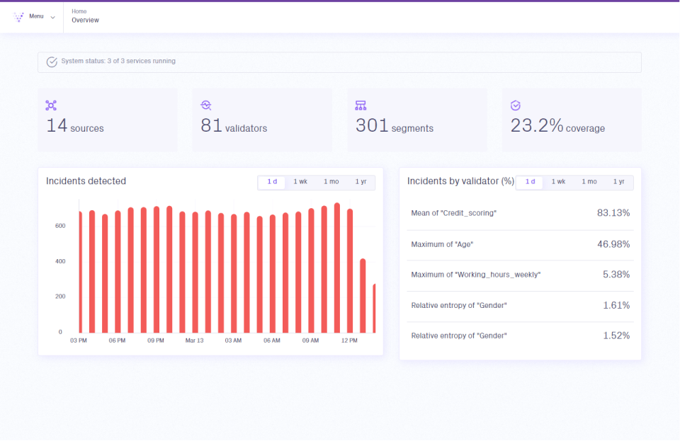 New Validio UI - Home Overview.