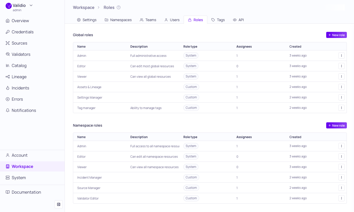 New Roles Management page