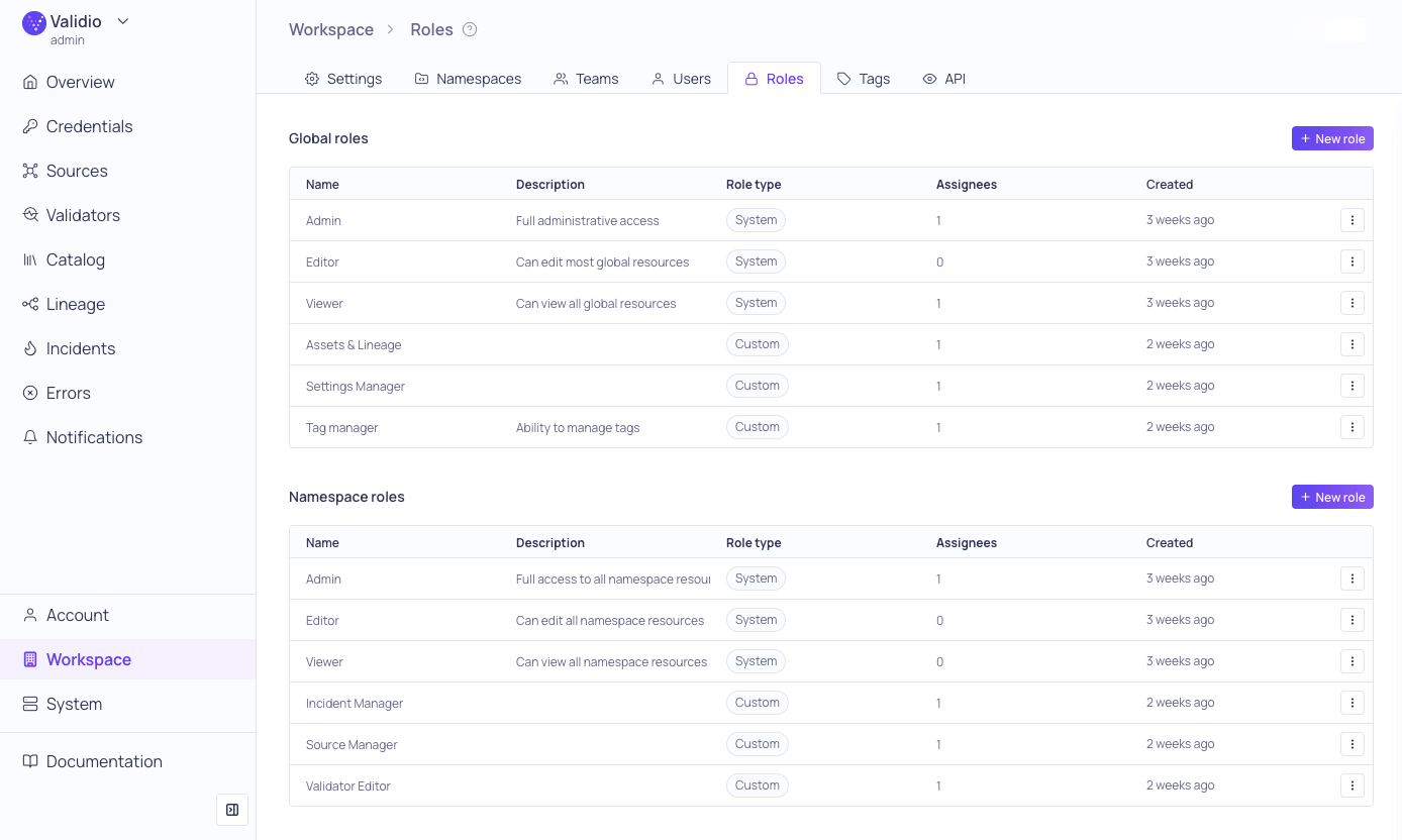 New Roles Management page