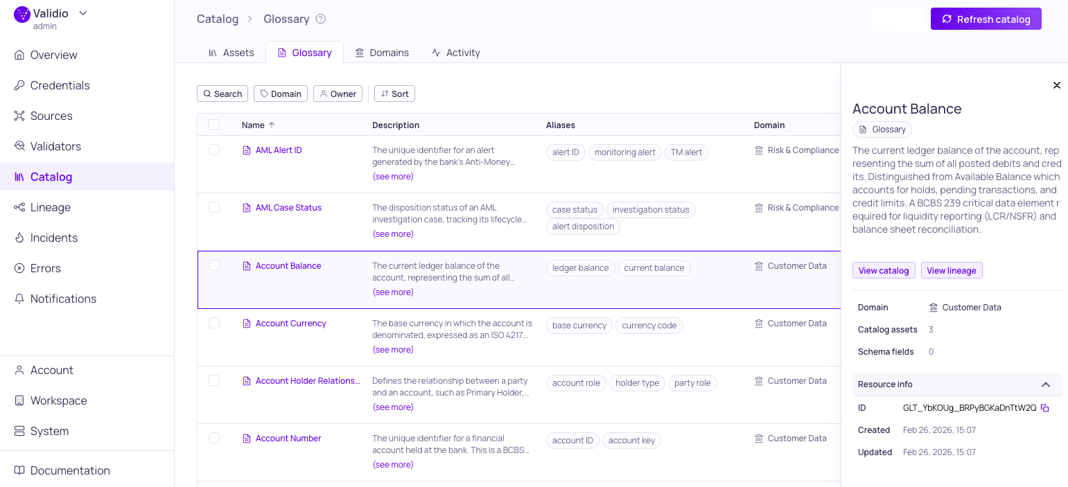 Business Glossary tab with details sidepanel
