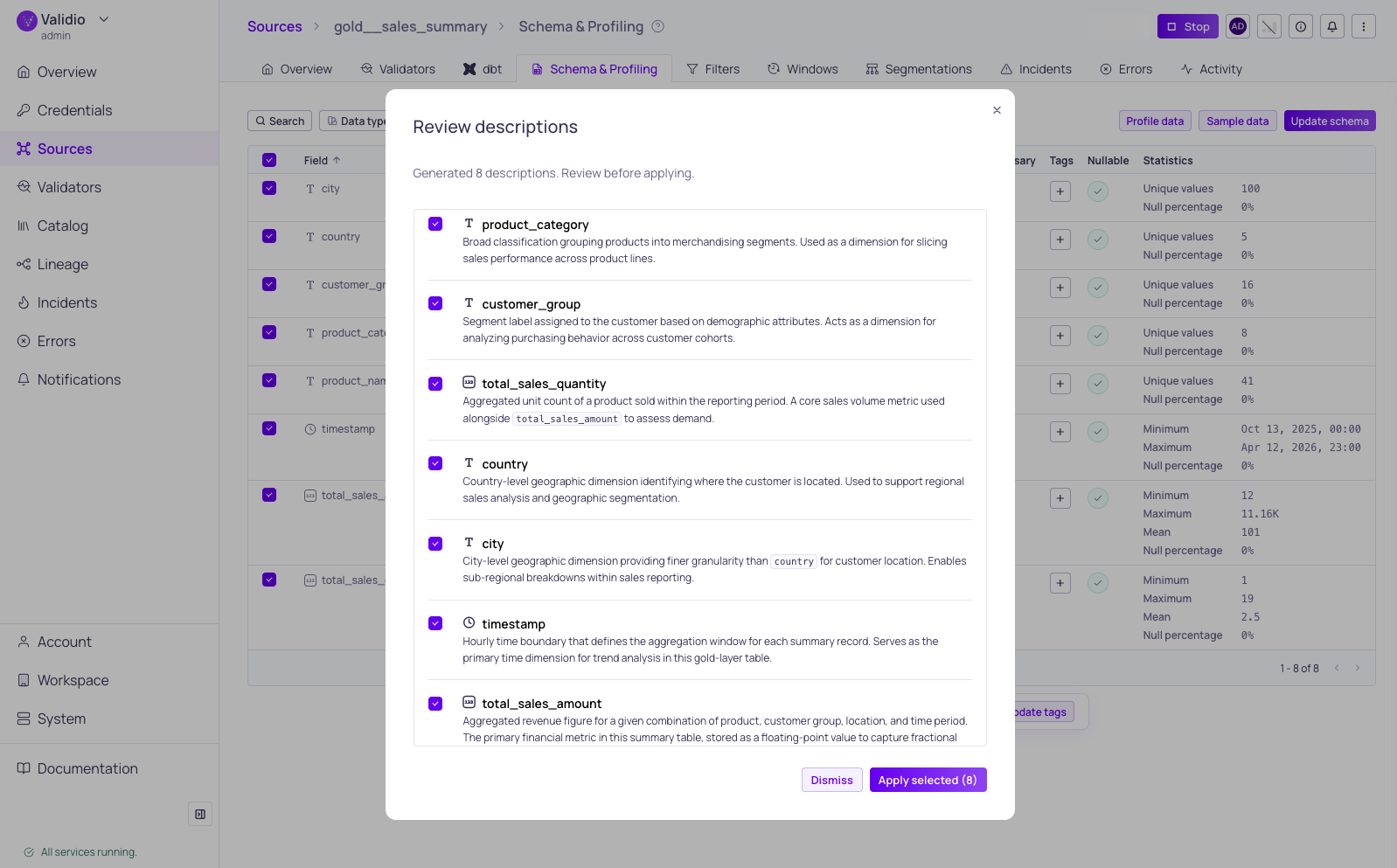Generated descriptions for schema fields