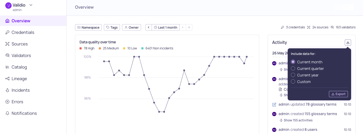 Export button on the Overview Activity log