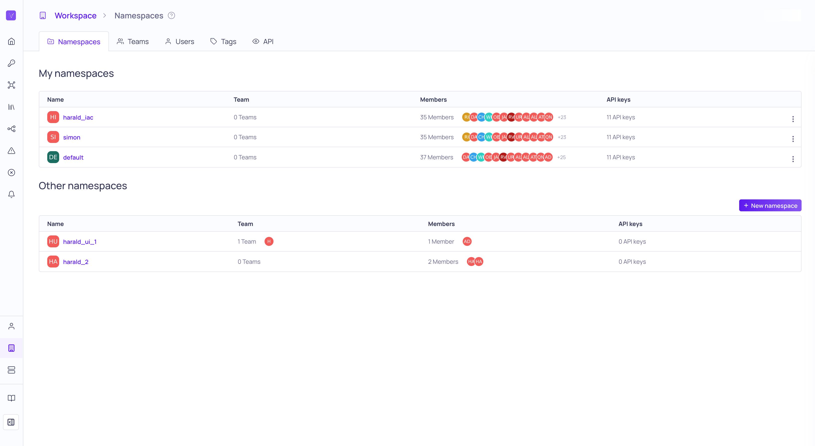 New role-based access controls