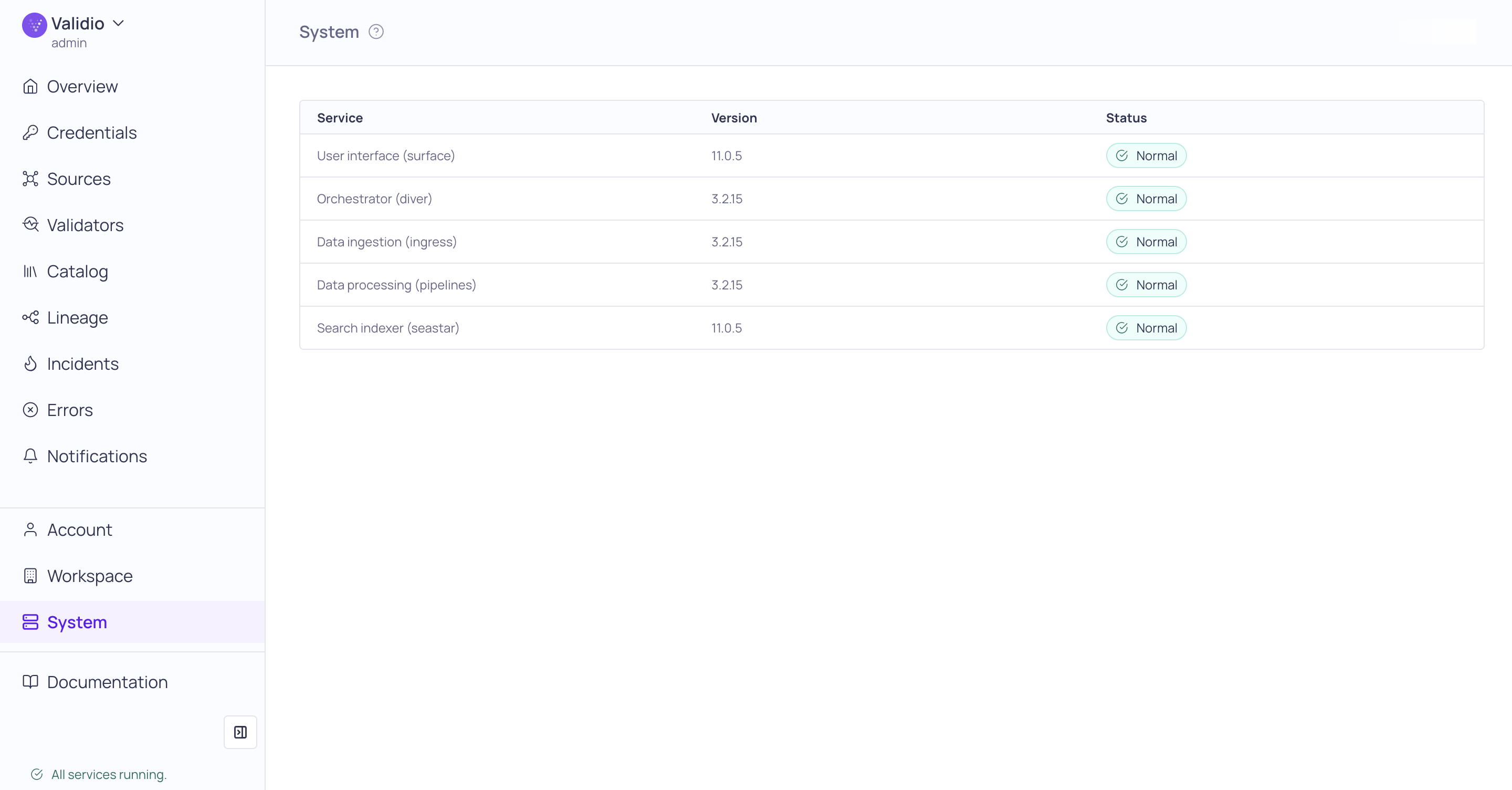 The System monitoring page listing Validio services with their version and status