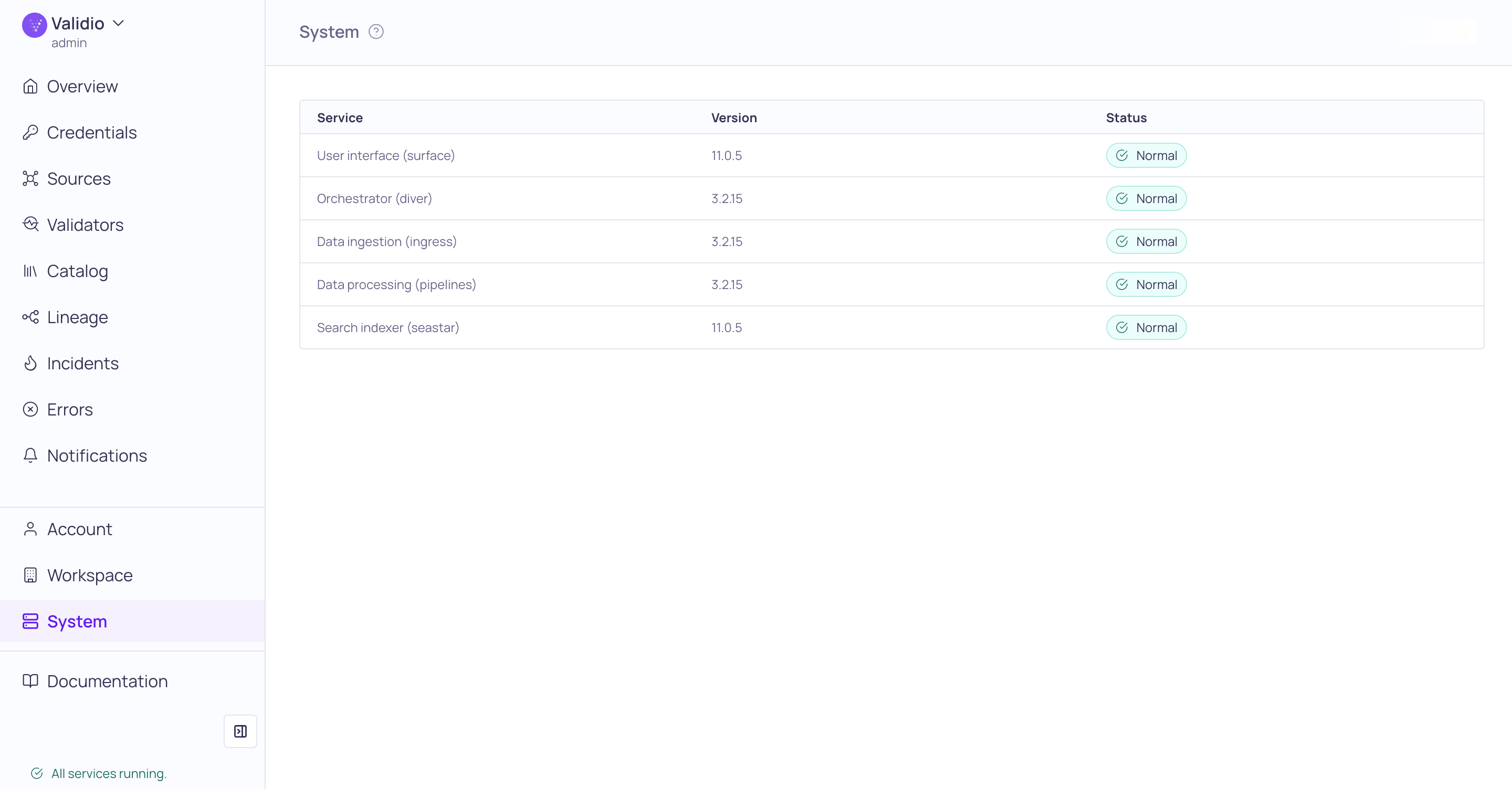 The System monitoring page listing Validio services with their version and status