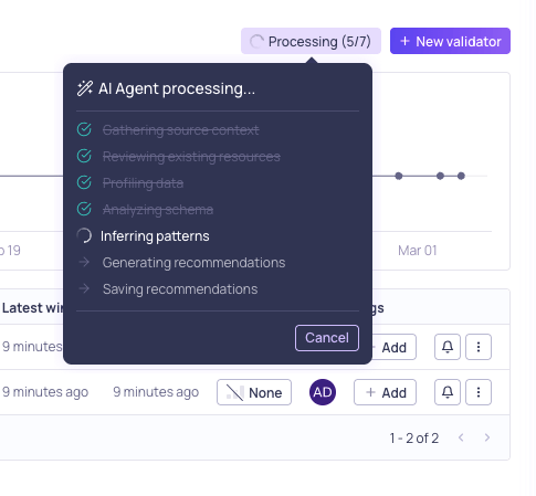 The recommendations progress checklist showing each step as the agent works
