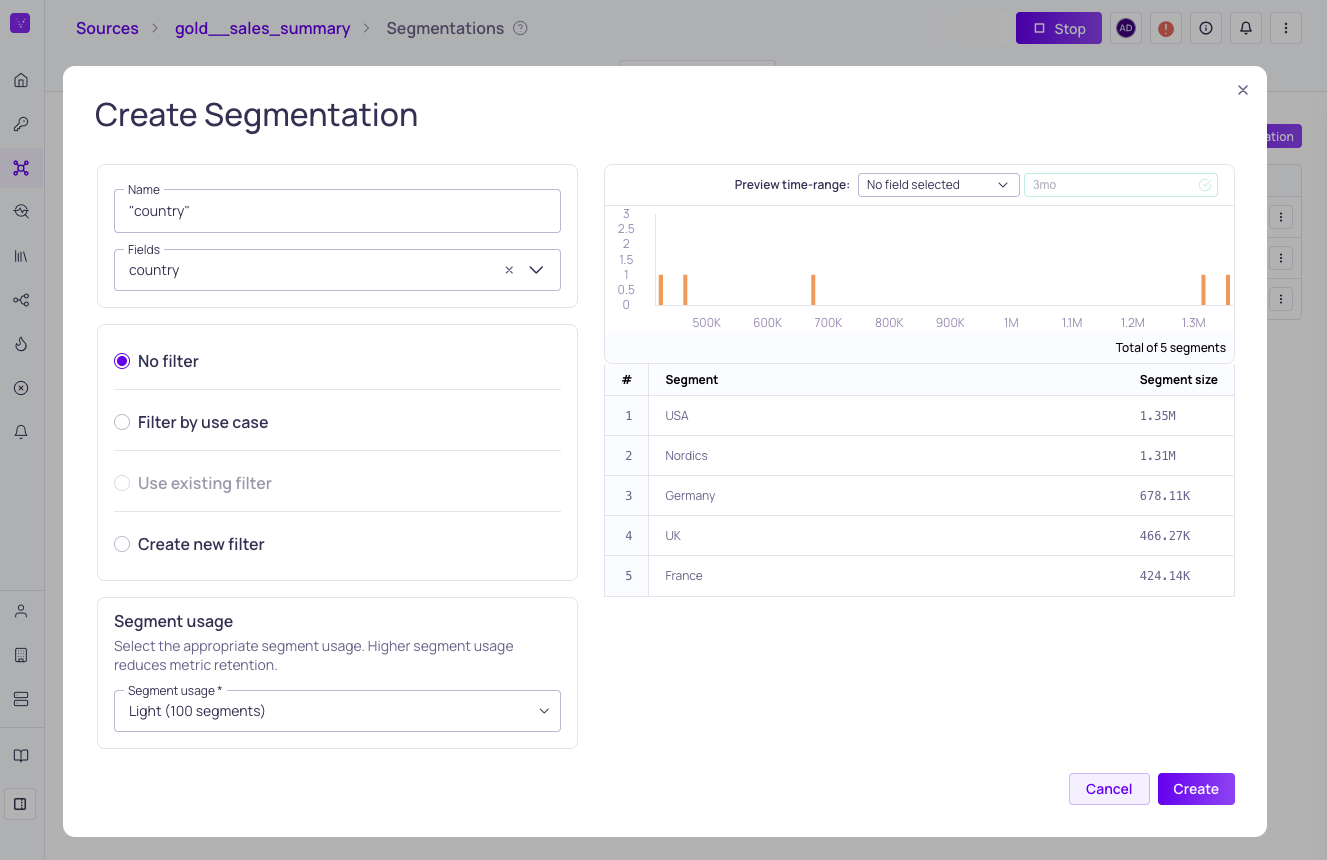 The segmentation configuration wizard creating a segmentation on the country field, with a preview of the segments
