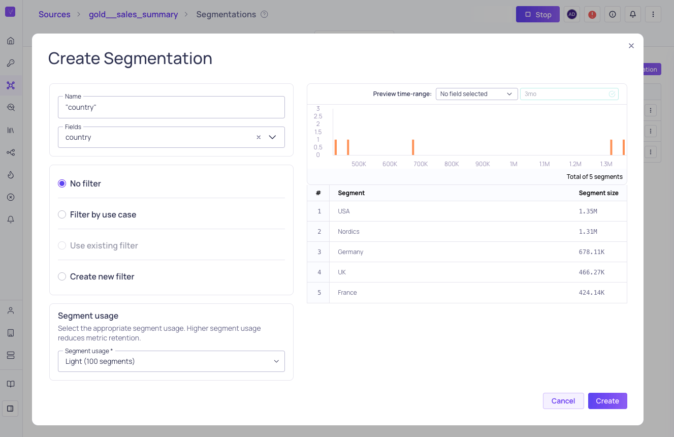 The segmentation configuration wizard creating a segmentation on the country field, with a preview of the segments