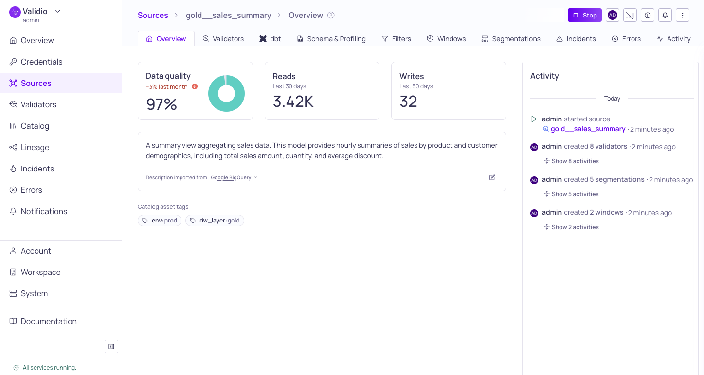 The Overview tab of a source details page, showing the description, data quality score, and activity log