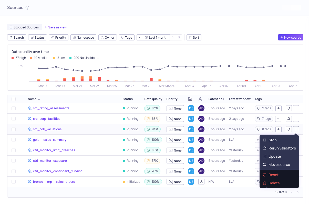 The inline actions menu open on a source row on the global Sources page
