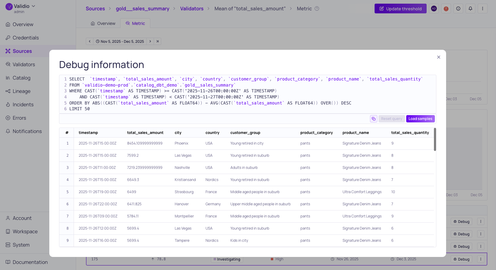 The debug panel showing the generated query and sample records for the incident