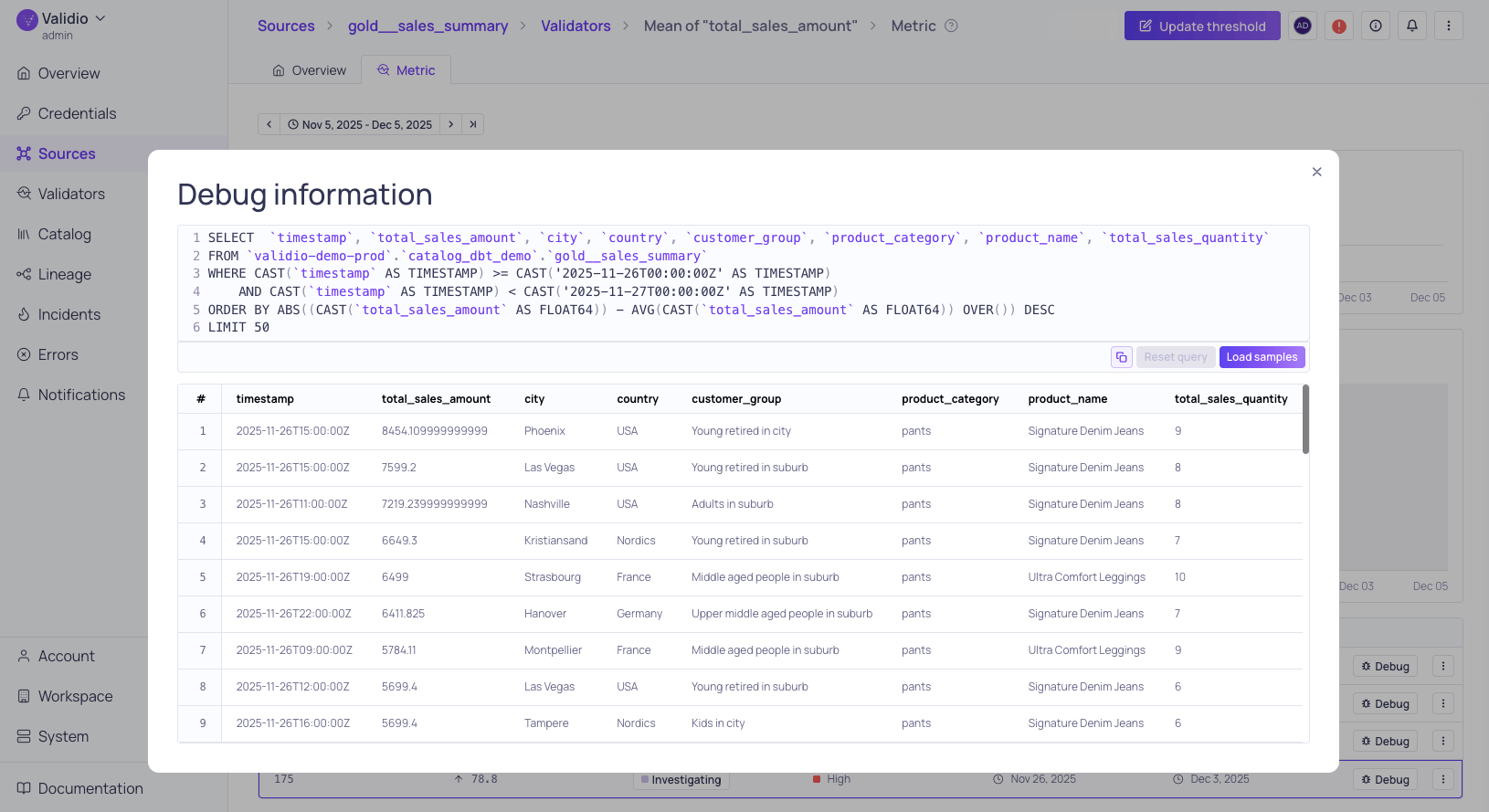 The debug panel showing the generated query and sample records for the incident