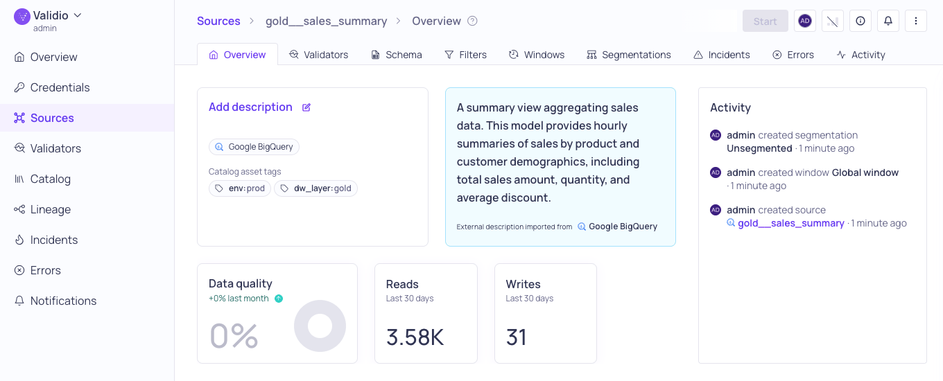The Overview tab of the gold__sales_summary source