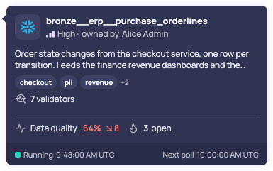 A source hover card with the source's priority, owner, description, tags, validator count, data quality score, open incidents, running state, and next poll