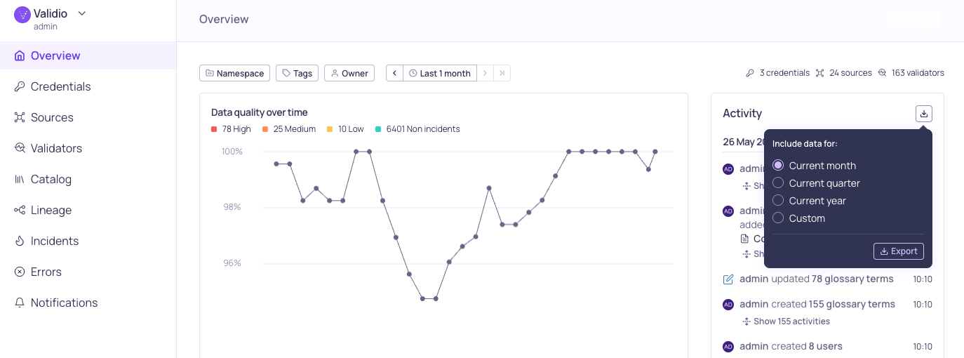 Export options for the Activity log