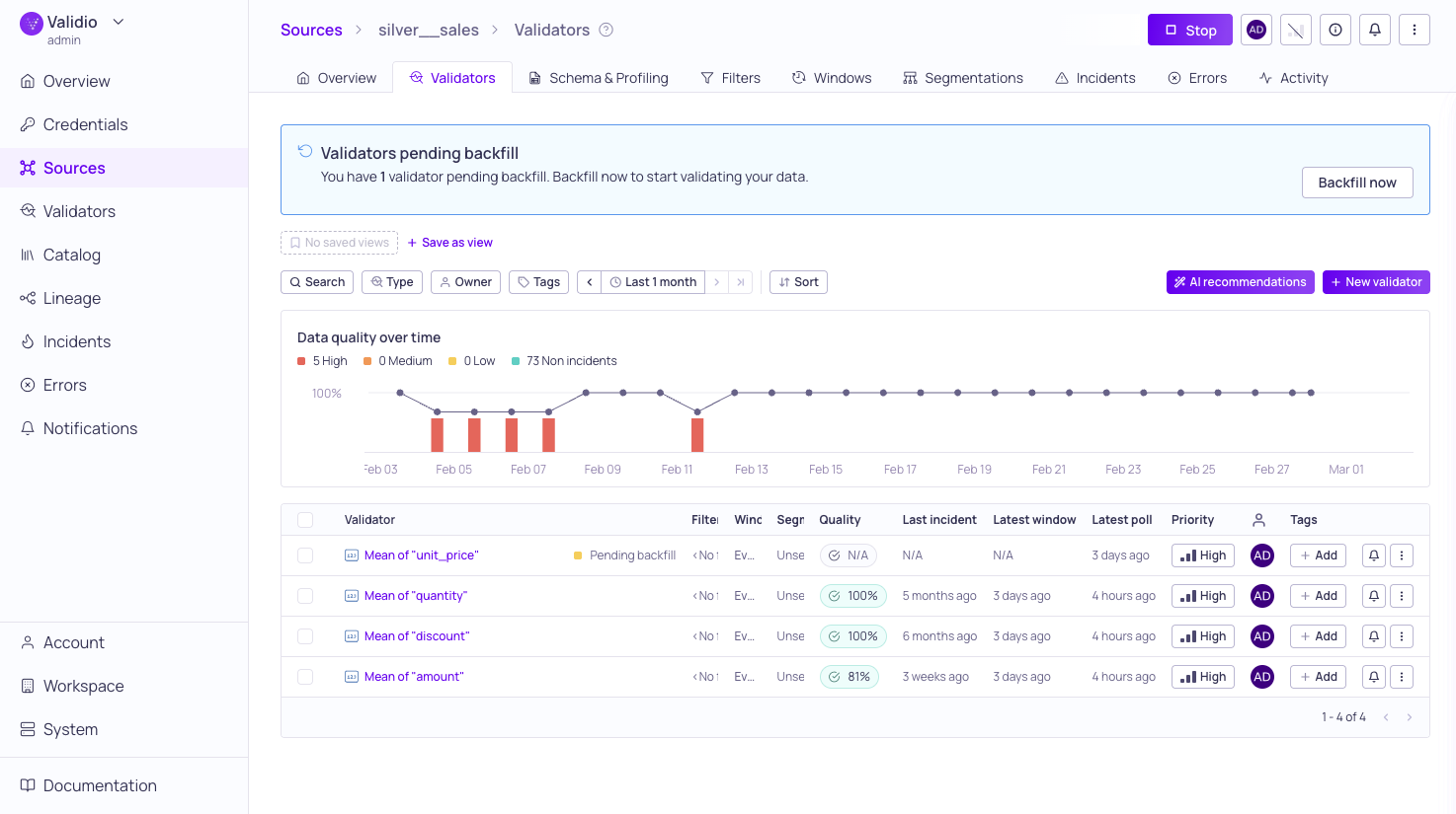 The Validators tab of the silver__sales source, with several validators in a pending backfill state