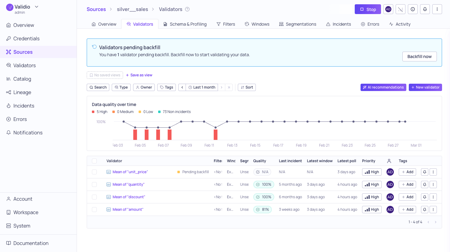 The Validators tab of the silver__sales source, with several validators in a pending backfill state