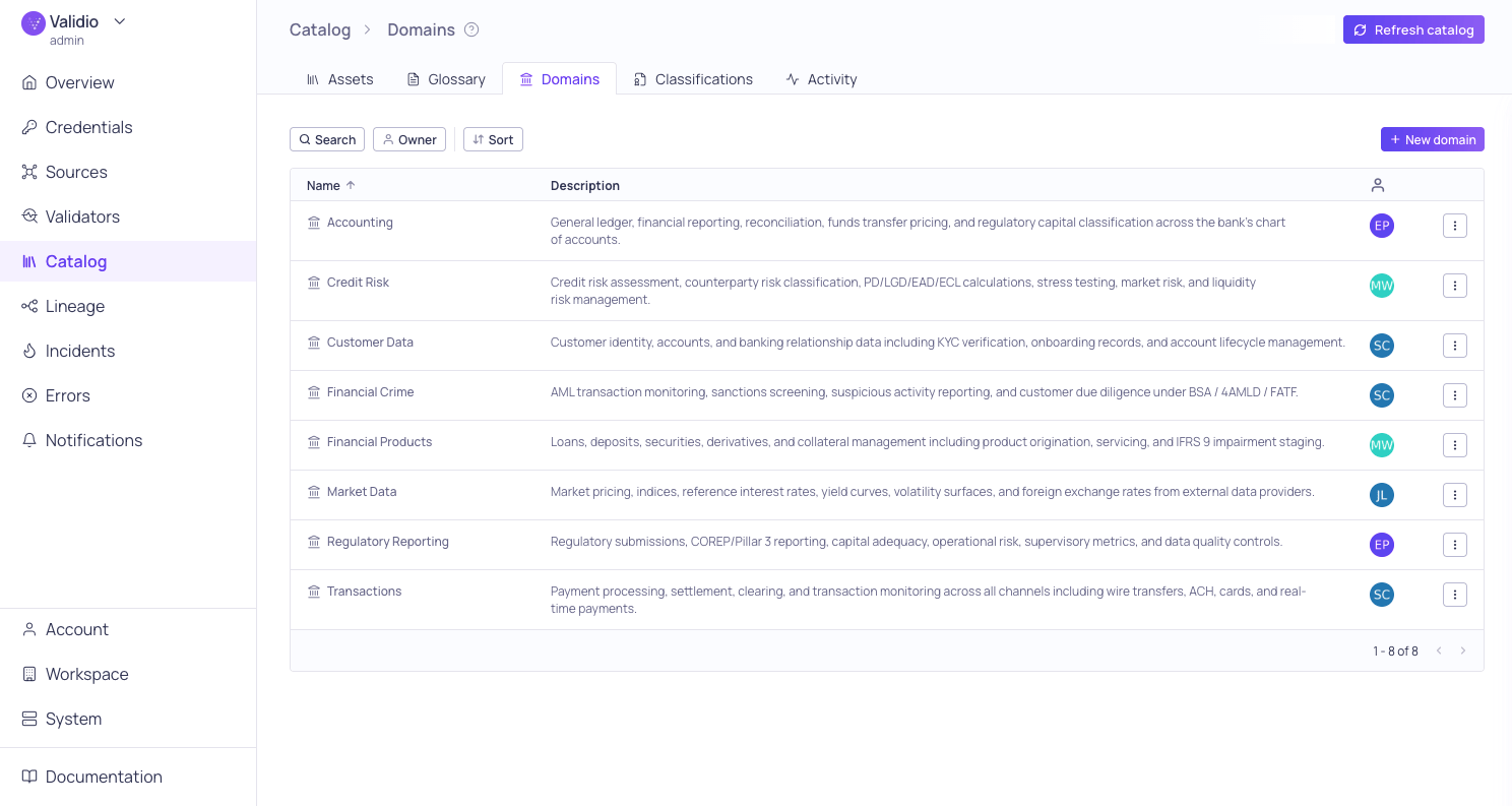The Domains tab listing domains with their description and owner