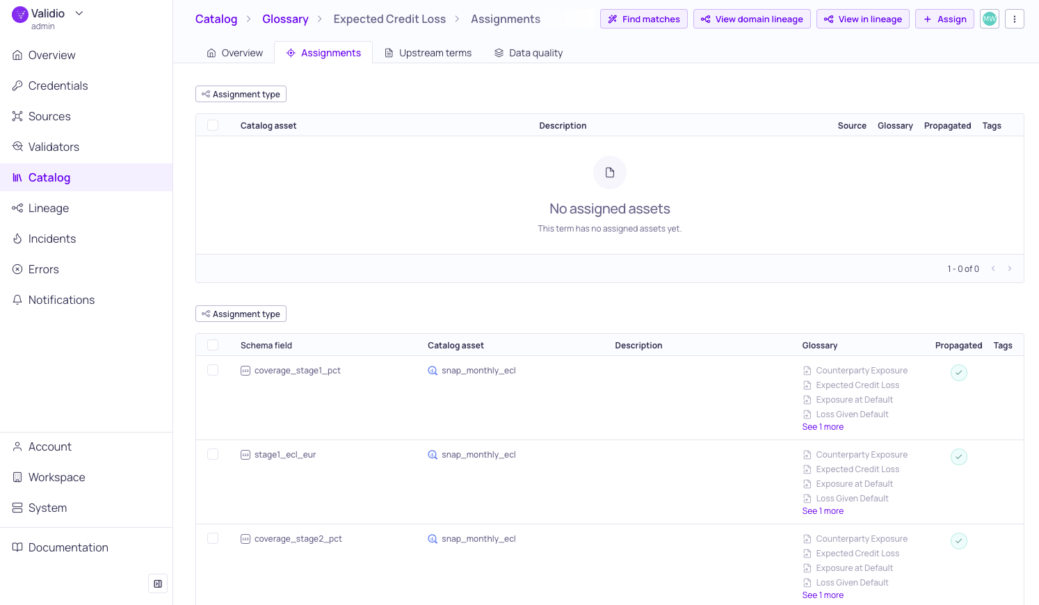 The Assignments tab listing the catalog assets and schema fields assigned to a glossary term