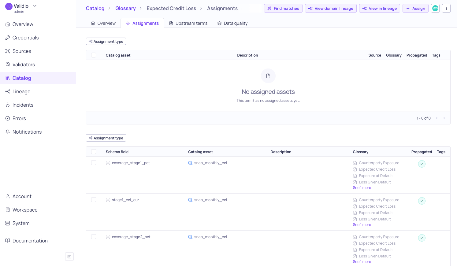 The Assignments tab listing the catalog assets and schema fields assigned to a glossary term