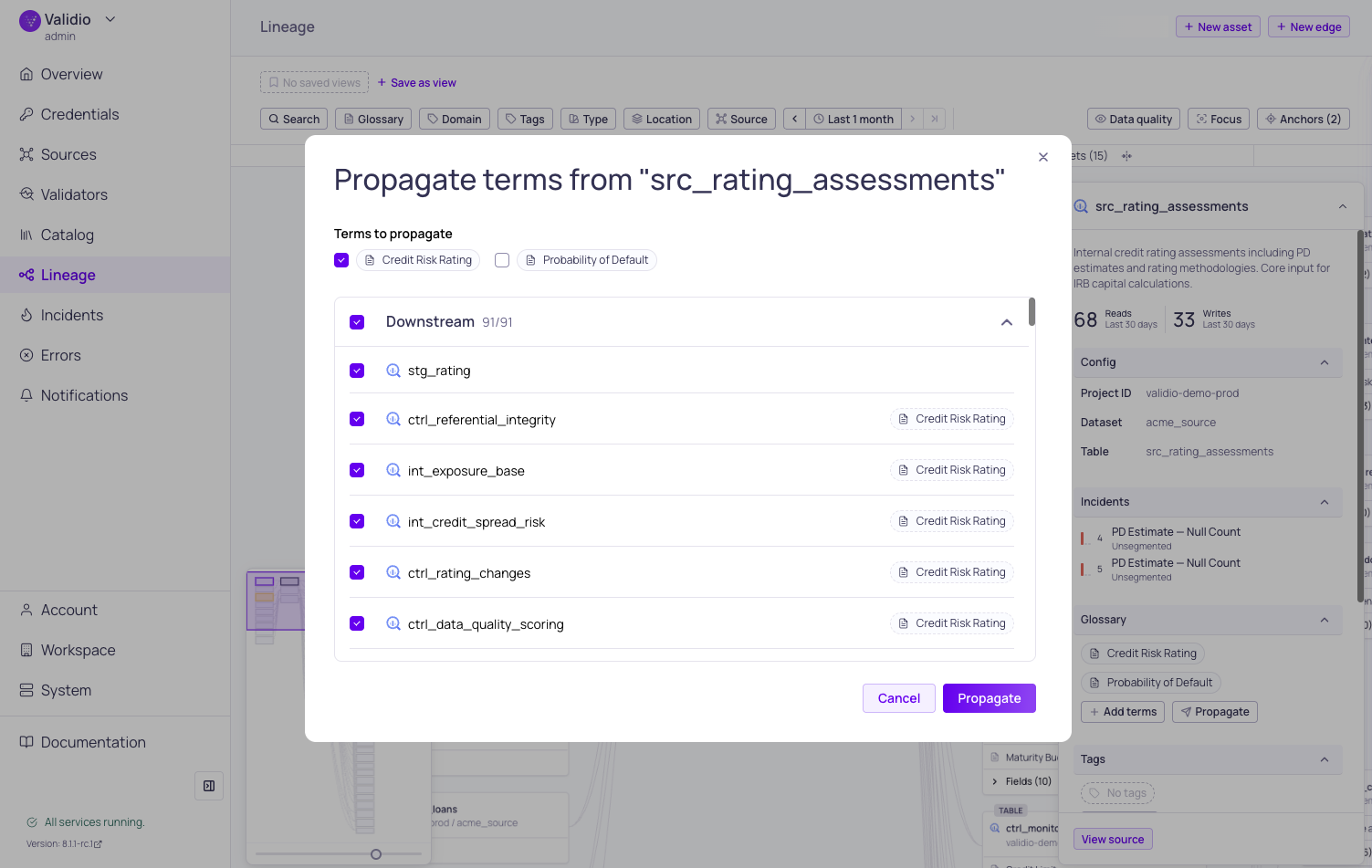 The Propagate terms dialog listing the terms to propagate and the upstream and downstream targets